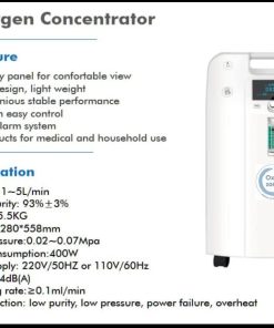 nebulisers