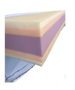 Df10 Memory Foam Laminated Mattress