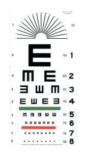 Eye Chart Snellen Illiterate – 1s