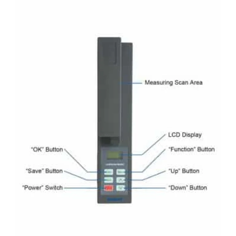 Leaf Area Test Meter